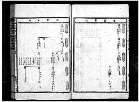 [下载][东阳柽溪陈氏宗谱_16卷]浙江.东阳柽溪陈氏家谱_二.pdf