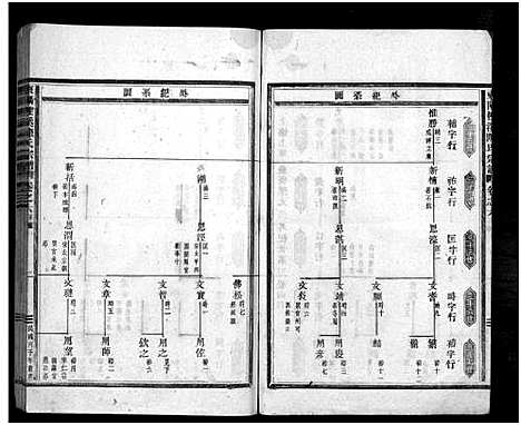 [下载][东阳柽溪陈氏宗谱_16卷]浙江.东阳柽溪陈氏家谱_三.pdf