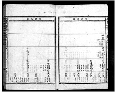 [下载][东阳柽溪陈氏宗谱_16卷]浙江.东阳柽溪陈氏家谱_三.pdf