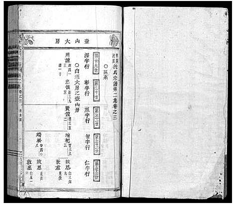 [下载][东阳沈良沈氏宗谱_22卷]浙江.东阳沈良沈氏家谱_三.pdf