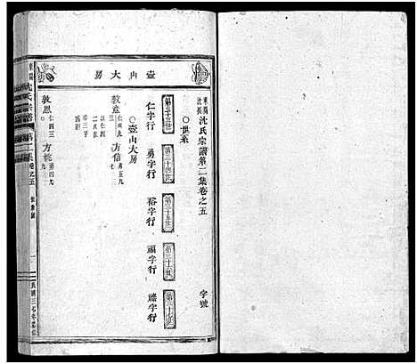 [下载][东阳沈良沈氏宗谱_22卷]浙江.东阳沈良沈氏家谱_五.pdf