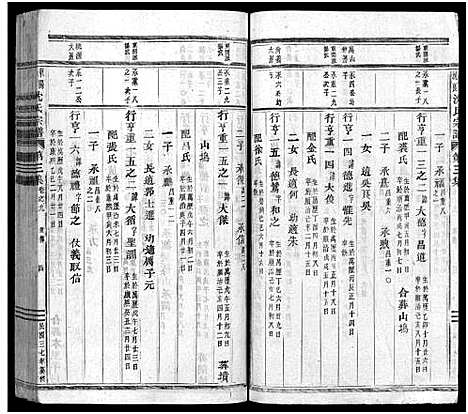 [下载][东阳沈良沈氏宗谱_22卷]浙江.东阳沈良沈氏家谱_九.pdf