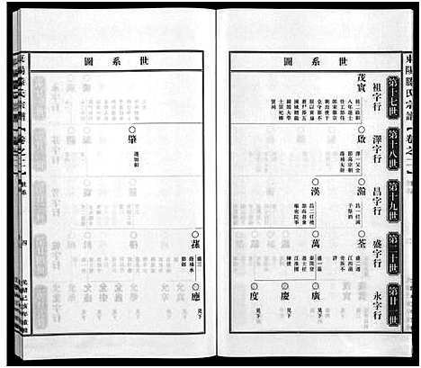 [下载][东阳滕家宗谱_5卷]浙江.东阳滕家家谱_二.pdf