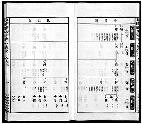 [下载][东阳滕家宗谱_5卷]浙江.东阳滕家家谱_二.pdf