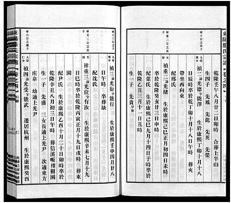 [下载][东阳滕家宗谱_5卷]浙江.东阳滕家家谱_四.pdf