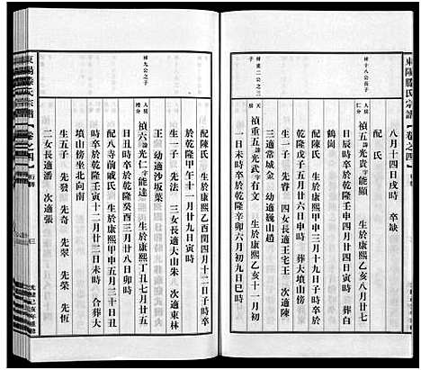 [下载][东阳滕家宗谱_5卷]浙江.东阳滕家家谱_四.pdf