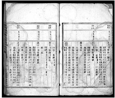 [下载][东阳瀔溪李氏宗谱_12卷首1卷]浙江.东阳瀔溪李氏家谱_七.pdf