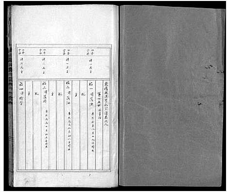 [下载][东阳瀔溪李氏宗谱_12卷首1卷]浙江.东阳瀔溪李氏家谱_九.pdf