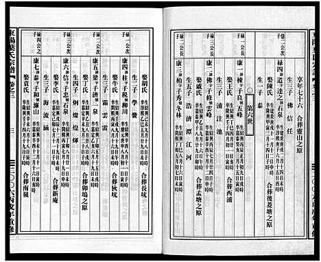 [下载][东阳叶氏宗谱_6卷]浙江.东阳叶氏家谱_三.pdf