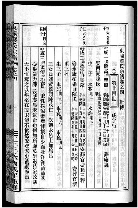 [下载][东阳叶氏宗谱_6卷]浙江.东阳叶氏家谱_四.pdf