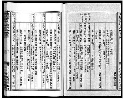 [下载][东阳叶氏宗谱_6卷]浙江.东阳叶氏家谱_四.pdf