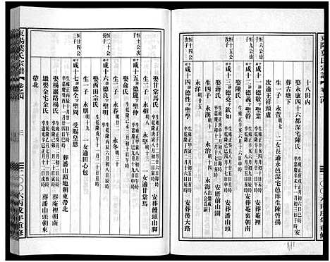 [下载][东阳叶氏宗谱_6卷]浙江.东阳叶氏家谱_四.pdf