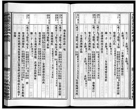 [下载][东阳叶氏宗谱_6卷]浙江.东阳叶氏家谱_四.pdf