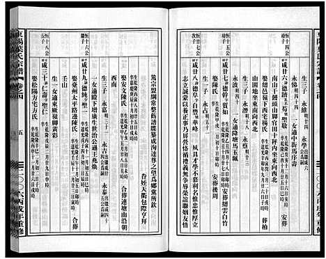 [下载][东阳叶氏宗谱_6卷]浙江.东阳叶氏家谱_四.pdf