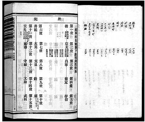 [下载][东阳蟠松周氏宗谱_18卷]浙江.东阳蟠松周氏家谱_四.pdf