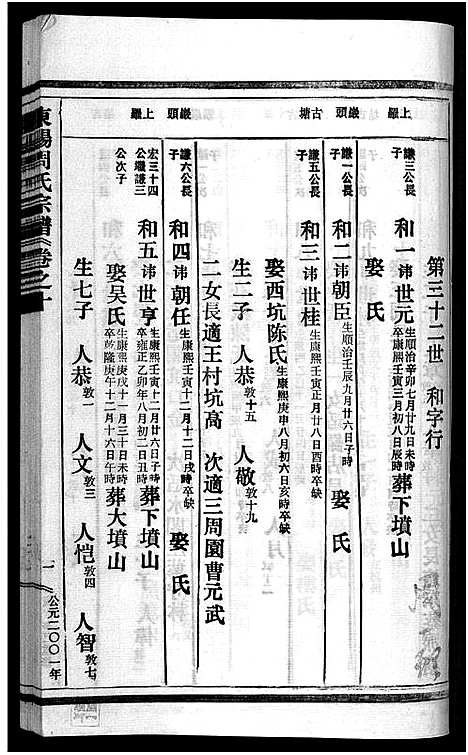 [下载][东阳蟠松周氏宗谱_18卷]浙江.东阳蟠松周氏家谱_十.pdf