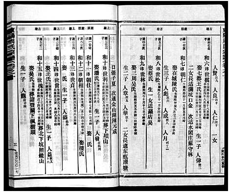 [下载][东阳蟠松周氏宗谱_18卷]浙江.东阳蟠松周氏家谱_十.pdf