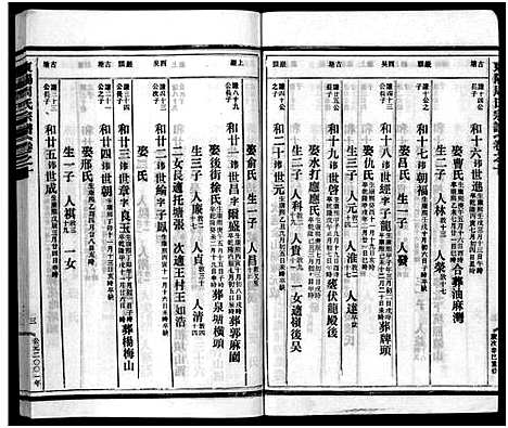 [下载][东阳蟠松周氏宗谱_18卷]浙江.东阳蟠松周氏家谱_十.pdf