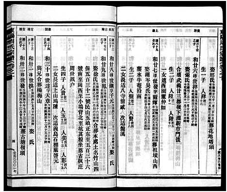 [下载][东阳蟠松周氏宗谱_18卷]浙江.东阳蟠松周氏家谱_十.pdf