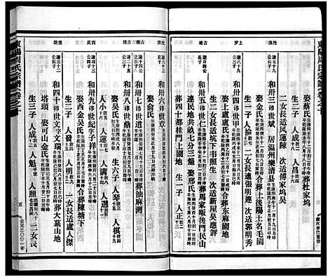 [下载][东阳蟠松周氏宗谱_18卷]浙江.东阳蟠松周氏家谱_十.pdf