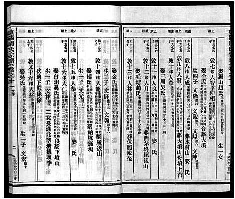 [下载][东阳蟠松周氏宗谱_18卷]浙江.东阳蟠松周氏家谱_十一.pdf