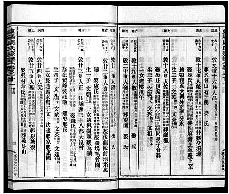 [下载][东阳蟠松周氏宗谱_18卷]浙江.东阳蟠松周氏家谱_十一.pdf