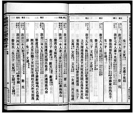 [下载][东阳蟠松周氏宗谱_18卷]浙江.东阳蟠松周氏家谱_十一.pdf