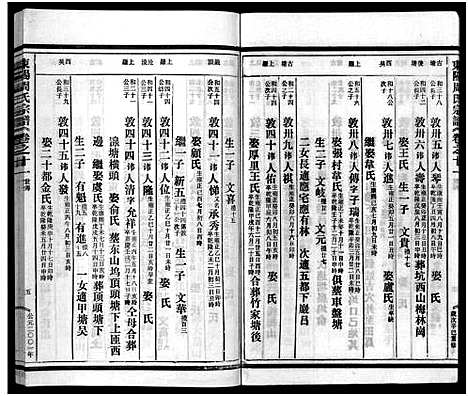 [下载][东阳蟠松周氏宗谱_18卷]浙江.东阳蟠松周氏家谱_十一.pdf