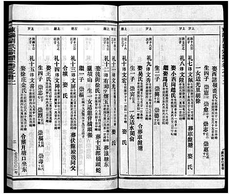 [下载][东阳蟠松周氏宗谱_18卷]浙江.东阳蟠松周氏家谱_十二.pdf