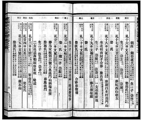 [下载][东阳蟠松周氏宗谱_18卷]浙江.东阳蟠松周氏家谱_十二.pdf