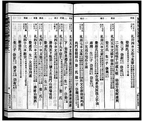 [下载][东阳蟠松周氏宗谱_18卷]浙江.东阳蟠松周氏家谱_十二.pdf