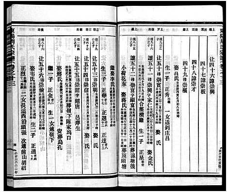 [下载][东阳蟠松周氏宗谱_18卷]浙江.东阳蟠松周氏家谱_十三.pdf