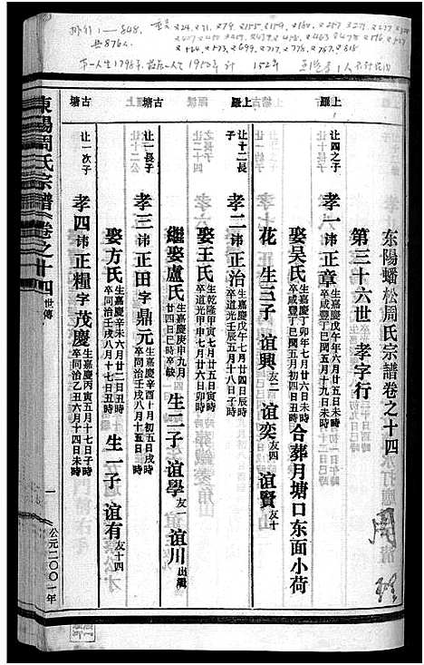 [下载][东阳蟠松周氏宗谱_18卷]浙江.东阳蟠松周氏家谱_十四.pdf