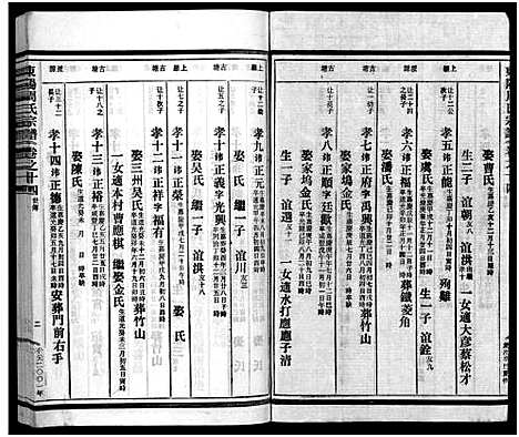 [下载][东阳蟠松周氏宗谱_18卷]浙江.东阳蟠松周氏家谱_十四.pdf