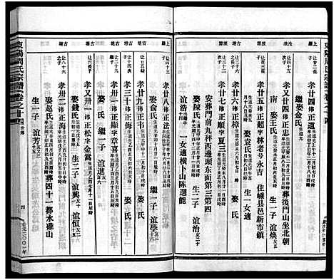 [下载][东阳蟠松周氏宗谱_18卷]浙江.东阳蟠松周氏家谱_十四.pdf