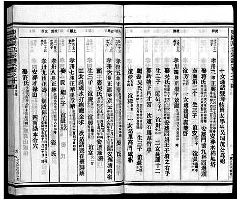 [下载][东阳蟠松周氏宗谱_18卷]浙江.东阳蟠松周氏家谱_十四.pdf