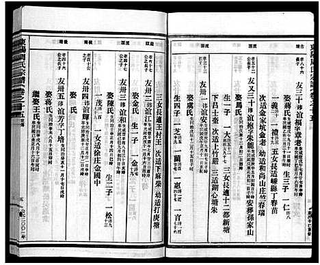 [下载][东阳蟠松周氏宗谱_18卷]浙江.东阳蟠松周氏家谱_十五.pdf