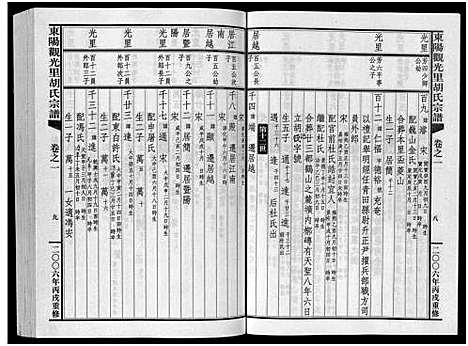 [下载][东阳观光里胡氏宗谱_6卷]浙江.东阳观光里胡氏家谱_一.pdf