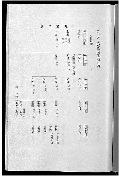 [下载][东阳象山叶氏家乘_17卷]浙江.东阳象山叶氏家乘_三.pdf