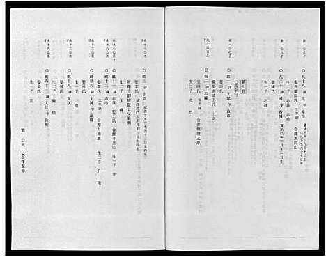 [下载][东阳象山叶氏家乘_17卷]浙江.东阳象山叶氏家乘_四.pdf