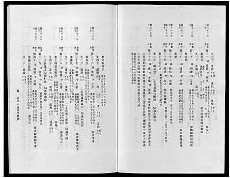 [下载][东阳象山叶氏家乘_17卷]浙江.东阳象山叶氏家乘_五.pdf