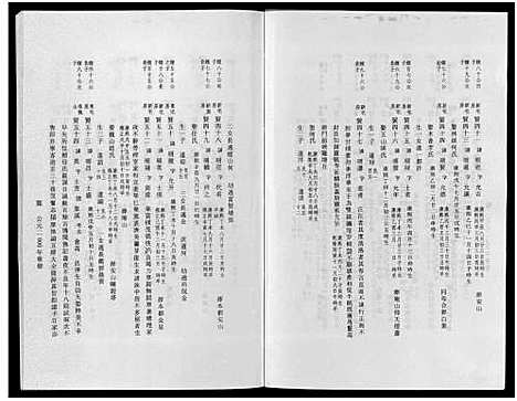 [下载][东阳象山叶氏家乘_17卷]浙江.东阳象山叶氏家乘_五.pdf