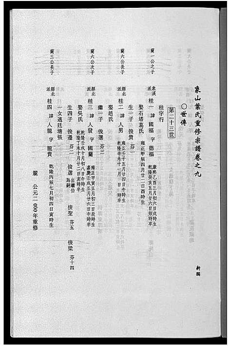 [下载][东阳象山叶氏家乘_17卷]浙江.东阳象山叶氏家乘_六.pdf