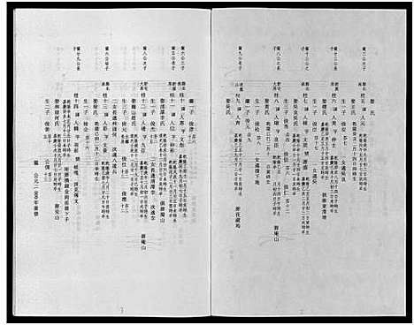 [下载][东阳象山叶氏家乘_17卷]浙江.东阳象山叶氏家乘_六.pdf