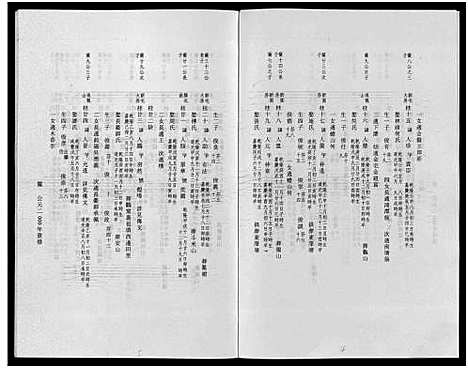 [下载][东阳象山叶氏家乘_17卷]浙江.东阳象山叶氏家乘_六.pdf