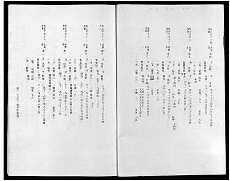 [下载][东阳象山叶氏家乘_17卷]浙江.东阳象山叶氏家乘_七.pdf