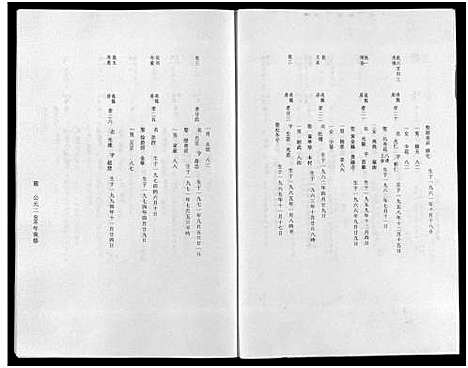 [下载][东阳象山叶氏家乘_17卷]浙江.东阳象山叶氏家乘_七.pdf