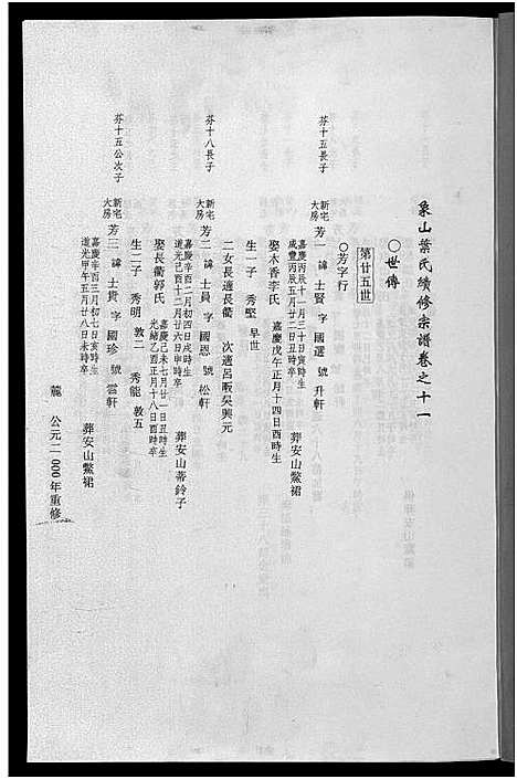 [下载][东阳象山叶氏家乘_17卷]浙江.东阳象山叶氏家乘_八.pdf