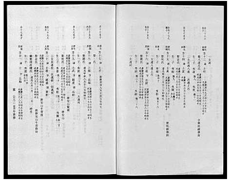 [下载][东阳象山叶氏家乘_17卷]浙江.东阳象山叶氏家乘_八.pdf