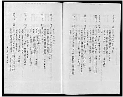 [下载][东阳象山叶氏家乘_17卷]浙江.东阳象山叶氏家乘_八.pdf